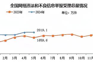 记者：拜仁要先观察诺伊尔的状态，上半赛季结束后再谈续约