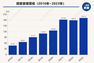 沙特联-C罗传射&年度51球特莱斯世界波 利雅得胜利3-1达曼协作